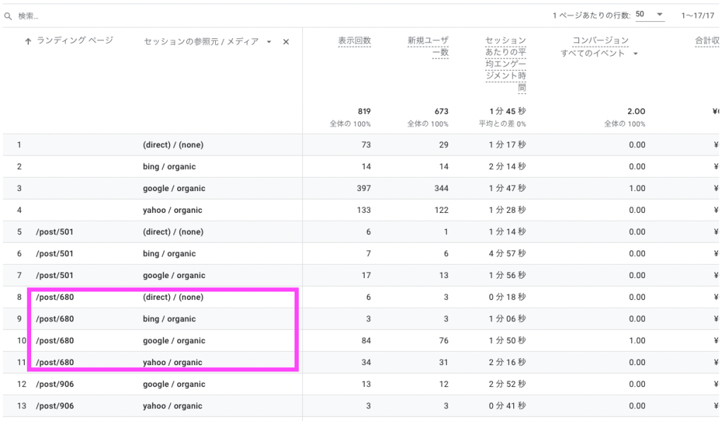 ランディングページのセッションの参照元 / メディア[GA4]